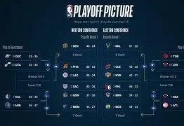 爱游戏活动-CBA季后赛窗口期再迎强敌，阿森纳再遭质疑，主帅态度——气氛紧张，控场能力受关注(2024cba季后赛最新战况最新消息)